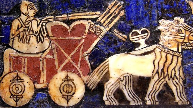 ¿Dónde se inventó la rueda?