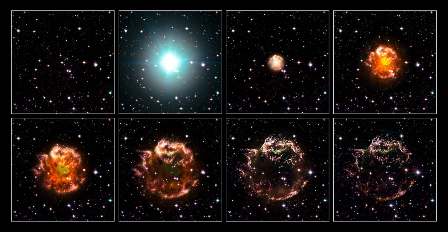 ¿Qué es una supernova?