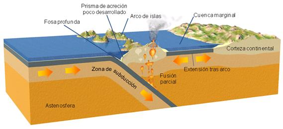 Qué ocurre bajo la superficie de la Tierra cuando se producen los terremotos más potentes